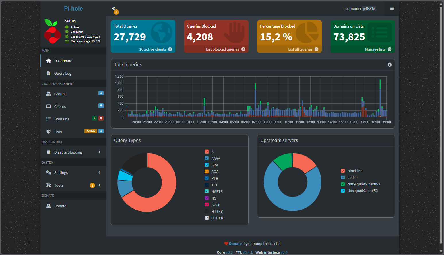 Pi-hole Setup Preview